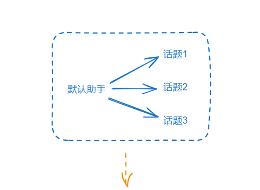 image-20250303085221838